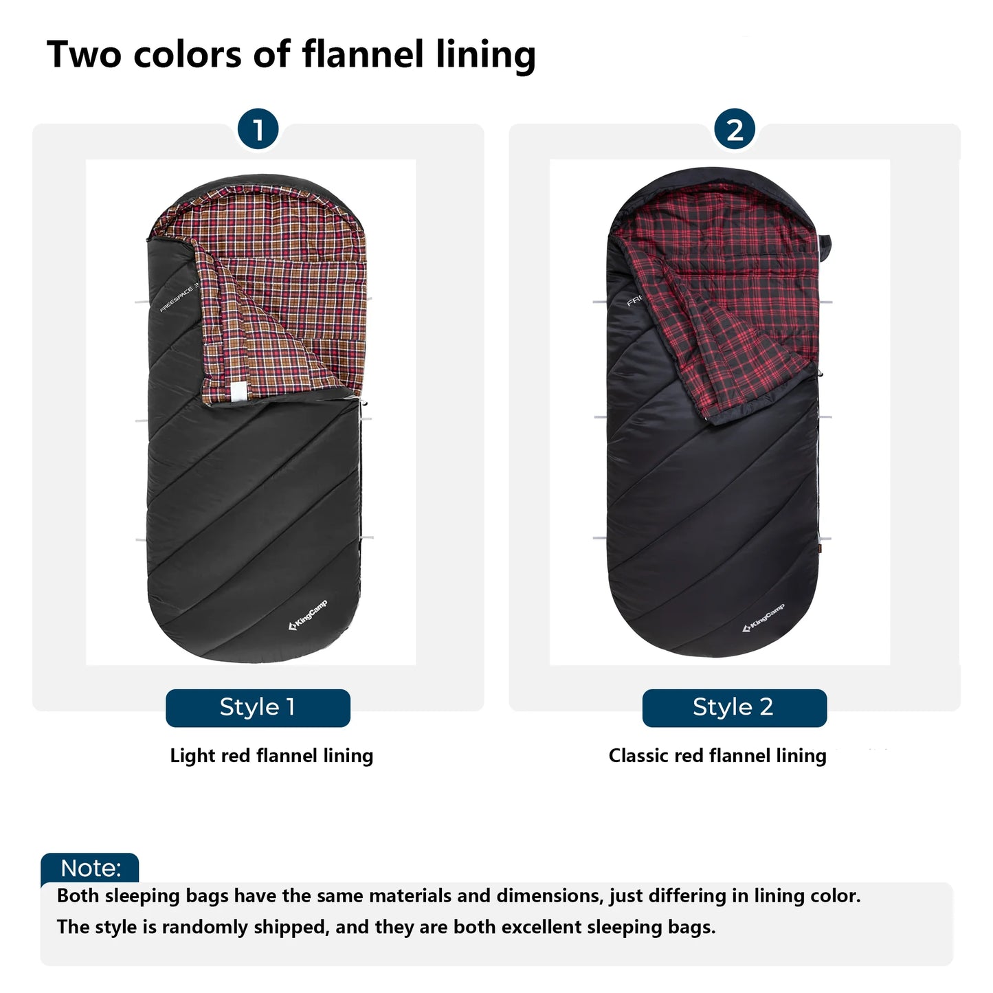 XL Adult Sleeping Bag - Big & Tall Design with Flannel Lining, 17.6℉-54℉ 3-Season Comfort for Camping & Backpacking, Lightweight, Weatherproof (Black)